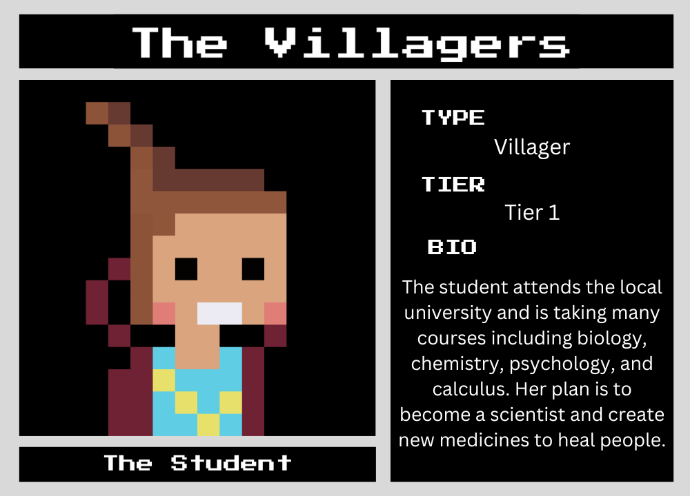 The Student biography card